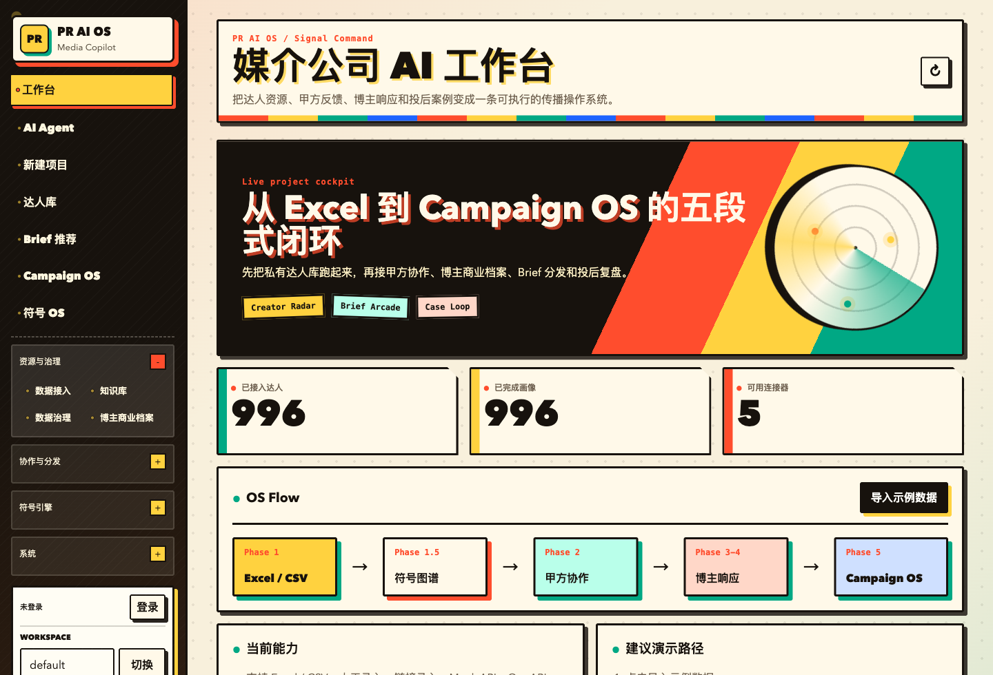 Kolness PR AI OS 工作台预览